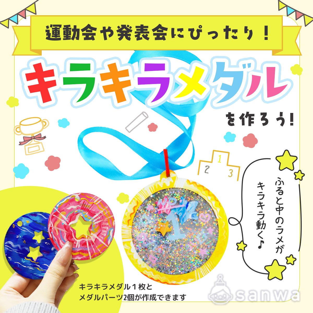 活動歴および当時の関連ビジュアル記録