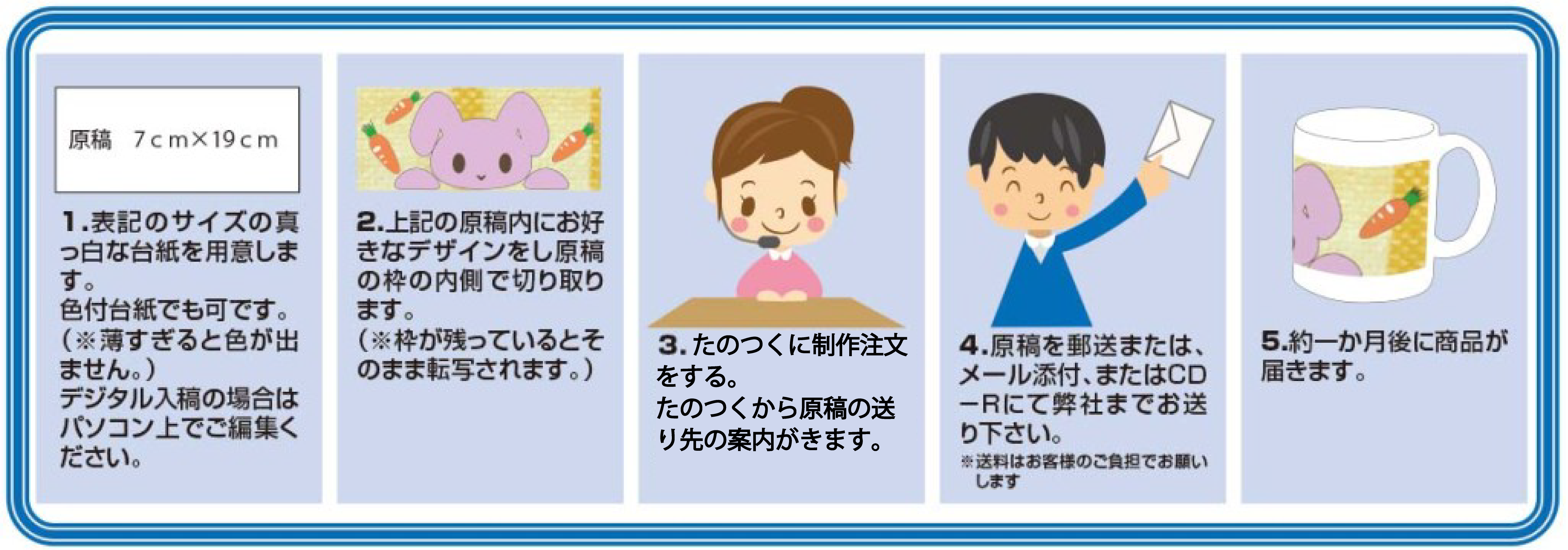 オリジナルＭＫマグカップ 作り方画像