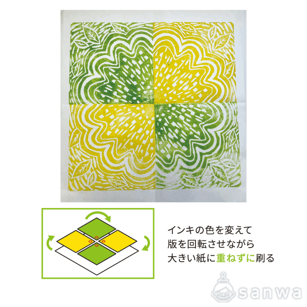 Ｋボード回転版画セット　大サイズの商品スライド画像6