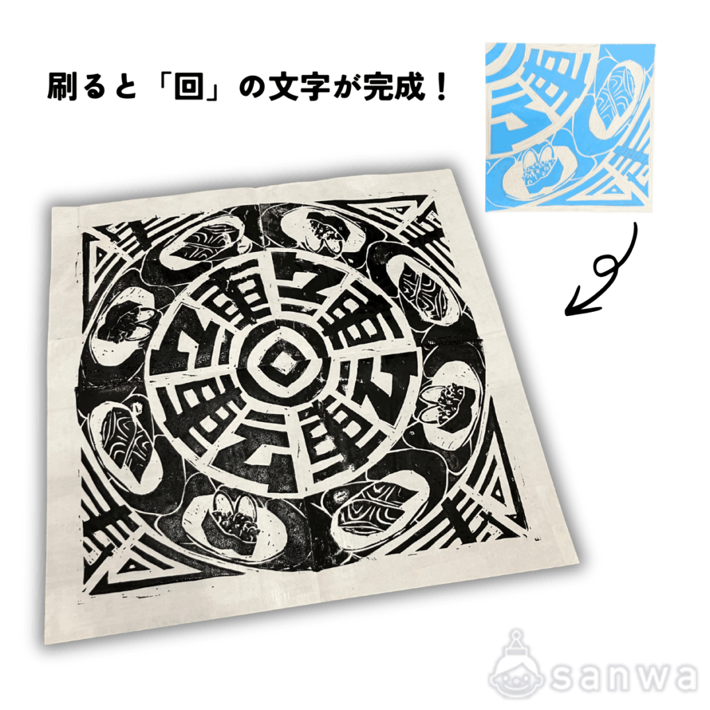 Ｋボード回転版画セット　大サイズの商品スライド画像5