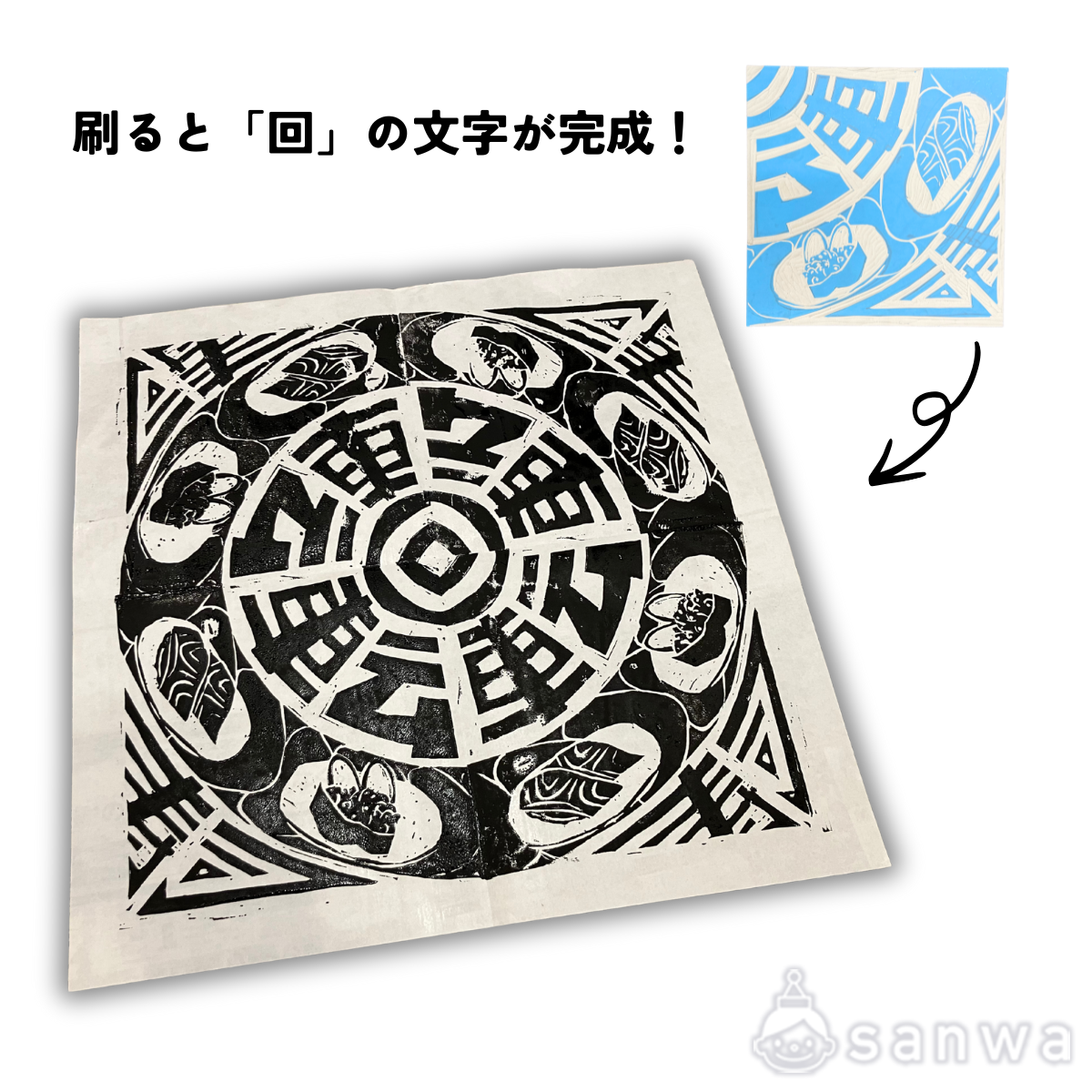 Ｋボード回転版画セット　大サイズ