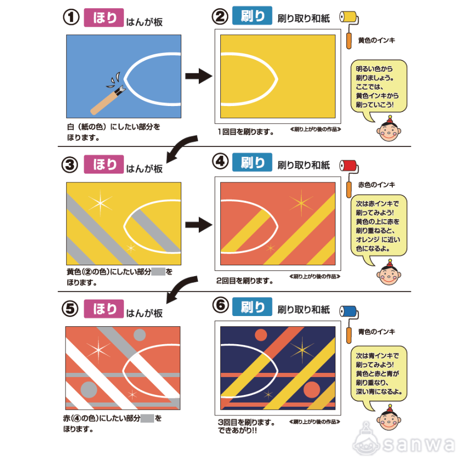 重ねて広がる形と色【彫り進み版画】