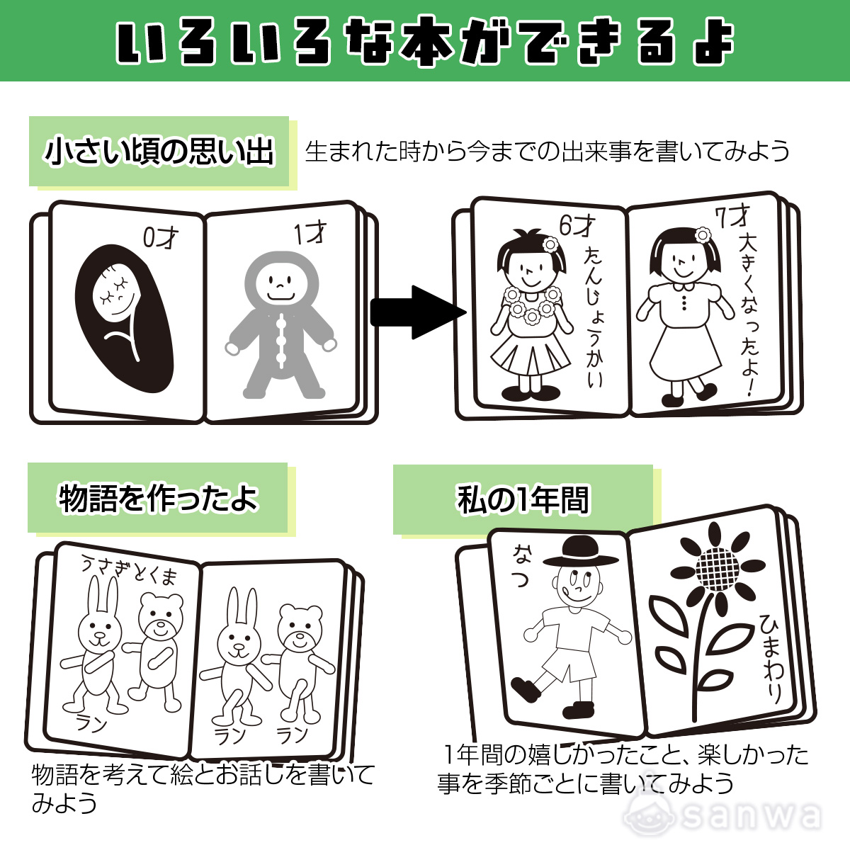 ワークショップ内容 画像