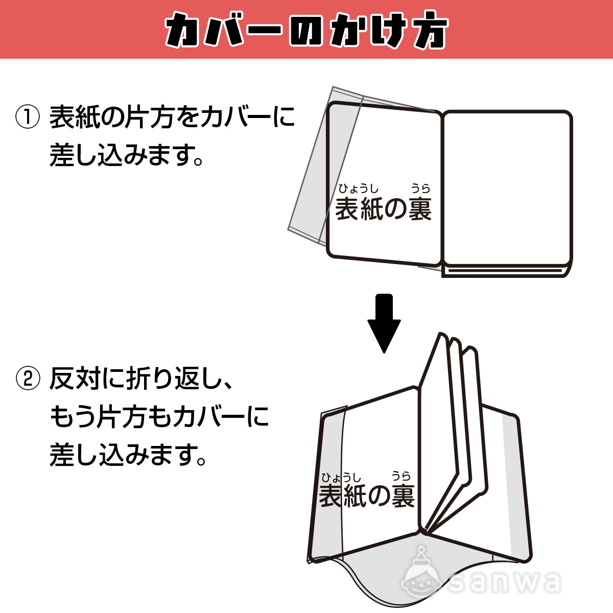ゴールデンウィークイベントで使いやすい理由 画像