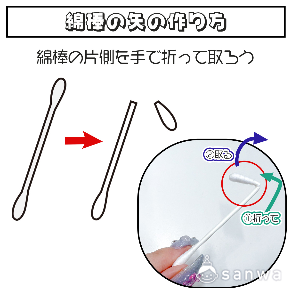 『メンボウアロー』を使ったイベントの目的やメリット 画像