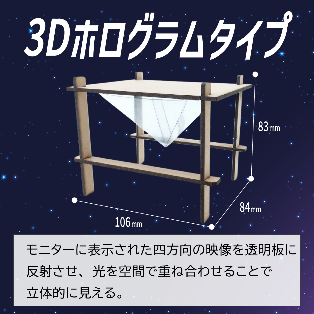 1つのキットで2つのタイプの3D映像が楽しめる！ 画像