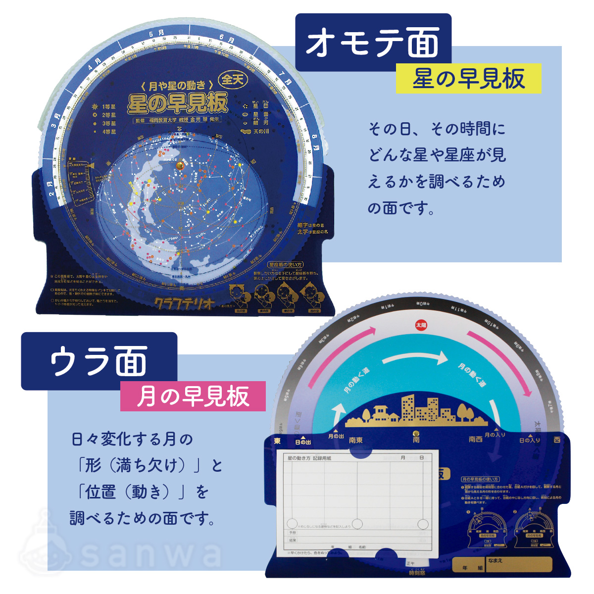 1枚で2役！「星」と「月」の早見板の違い 画像