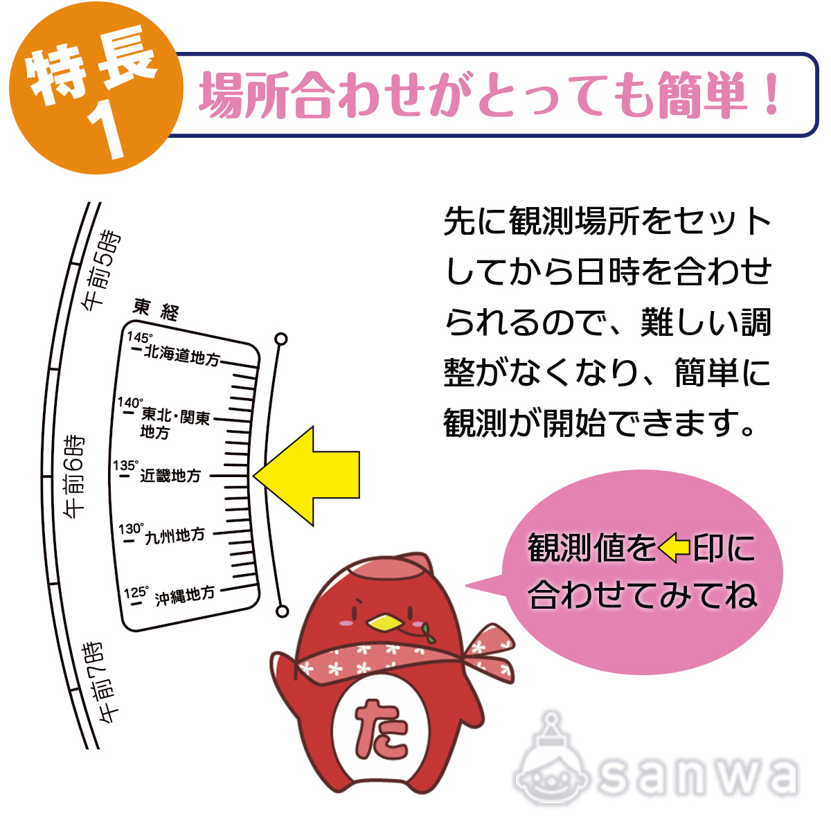 「星や月の早見板」6つの大きな特長 画像