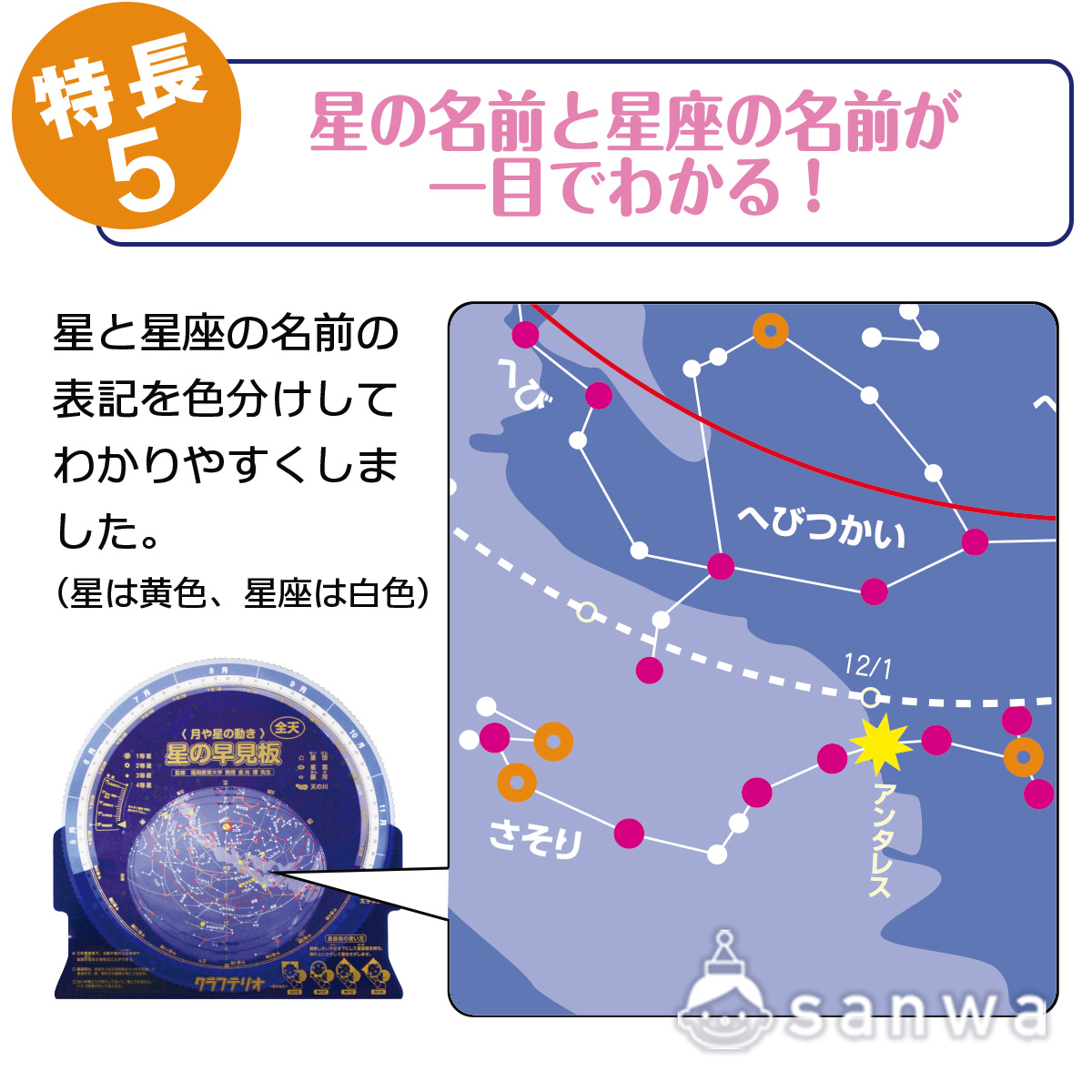 「星や月の早見板」6つの大きな特長 画像