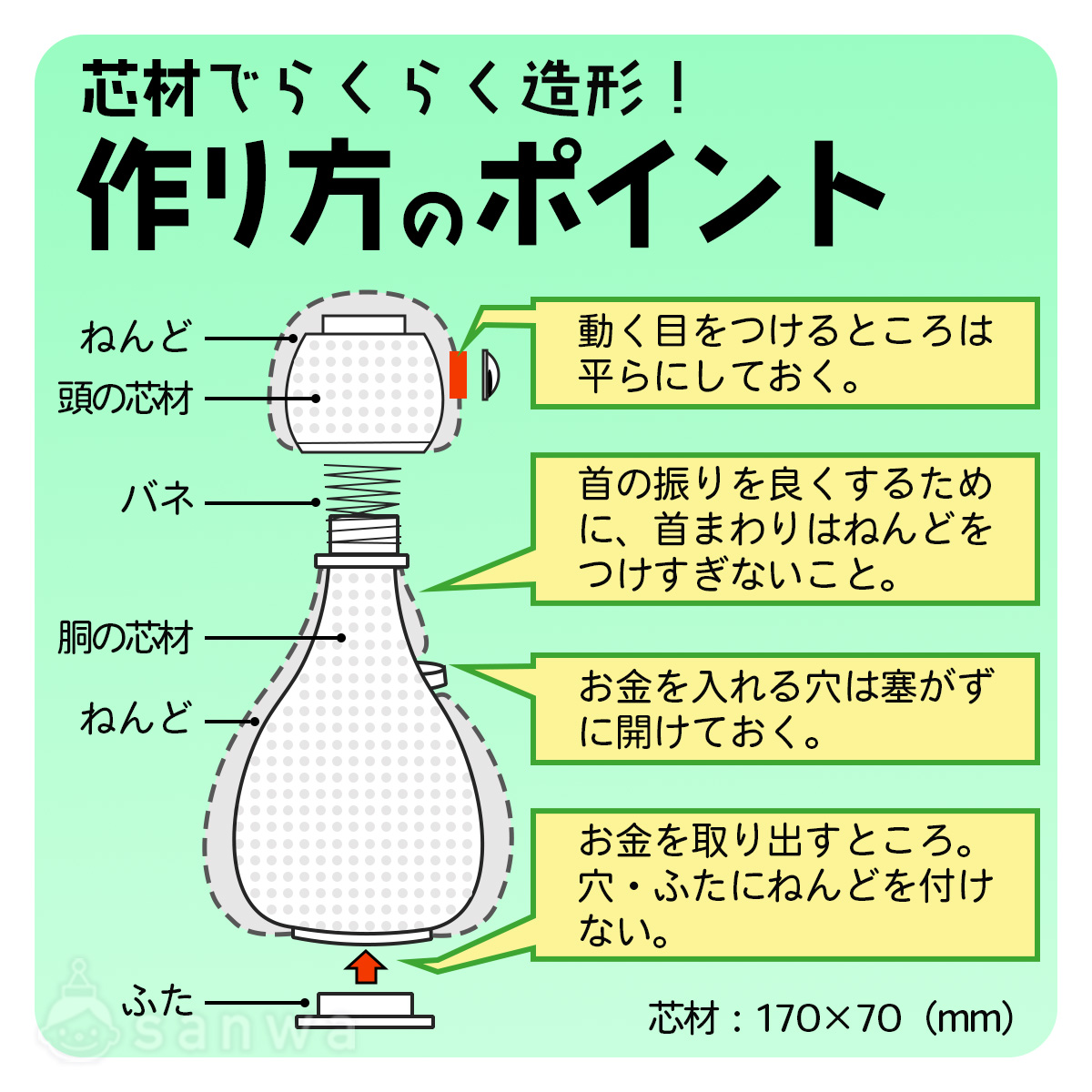 頭をじょうずに「ゆらゆら」させるひみつ！ 画像