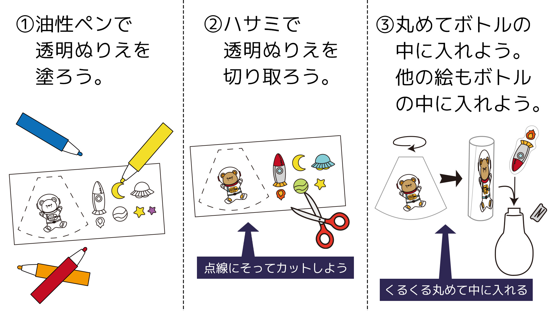 【夏休み工作】手作り！ぬり絵スノードーム宇宙イベントキット 作り方画像