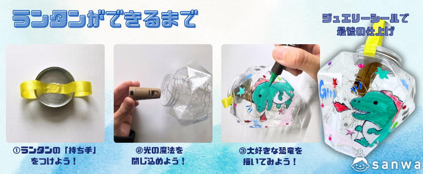 ランタンができるまで（作成ステップ） 画像