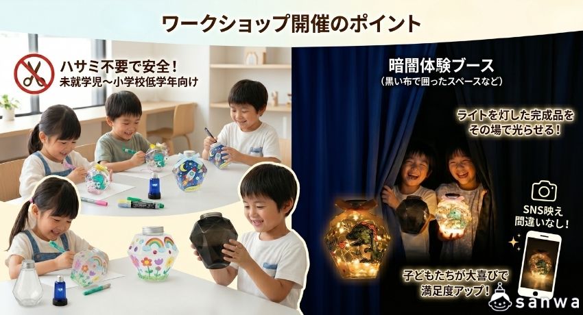 ワークショップ開催のポイント 画像