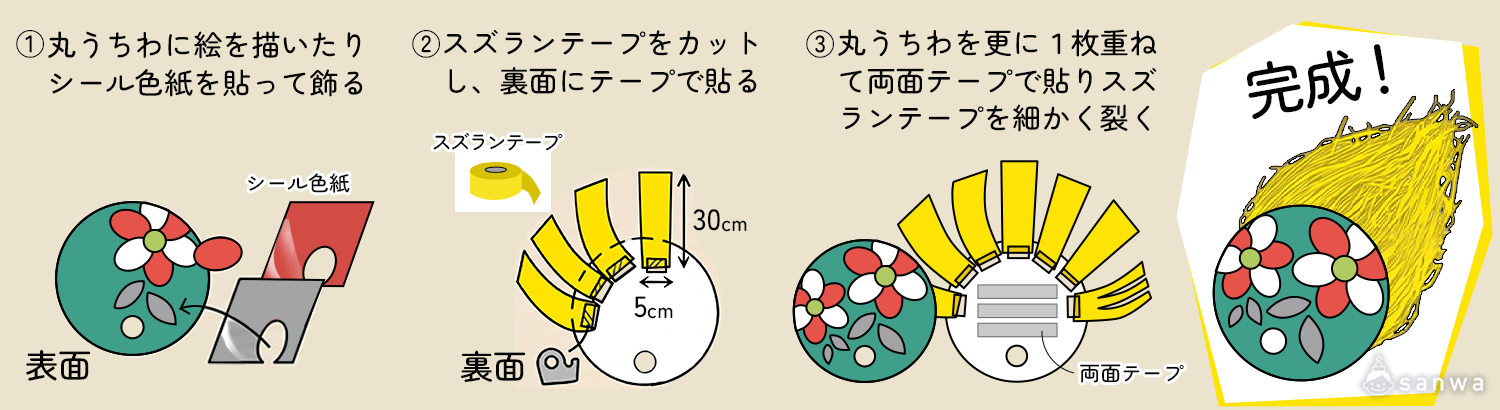 【運動会にぴったり】カラフル丸うちわで作る手作り応援グッズ&ダンスアイテム 作り方画像